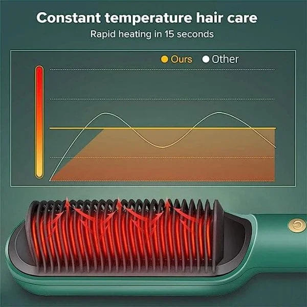 Electric Comb Hair Straightener - Binnoor Collection