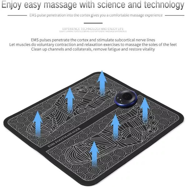 Ems Foot Massager Mat - Binnoor Collection