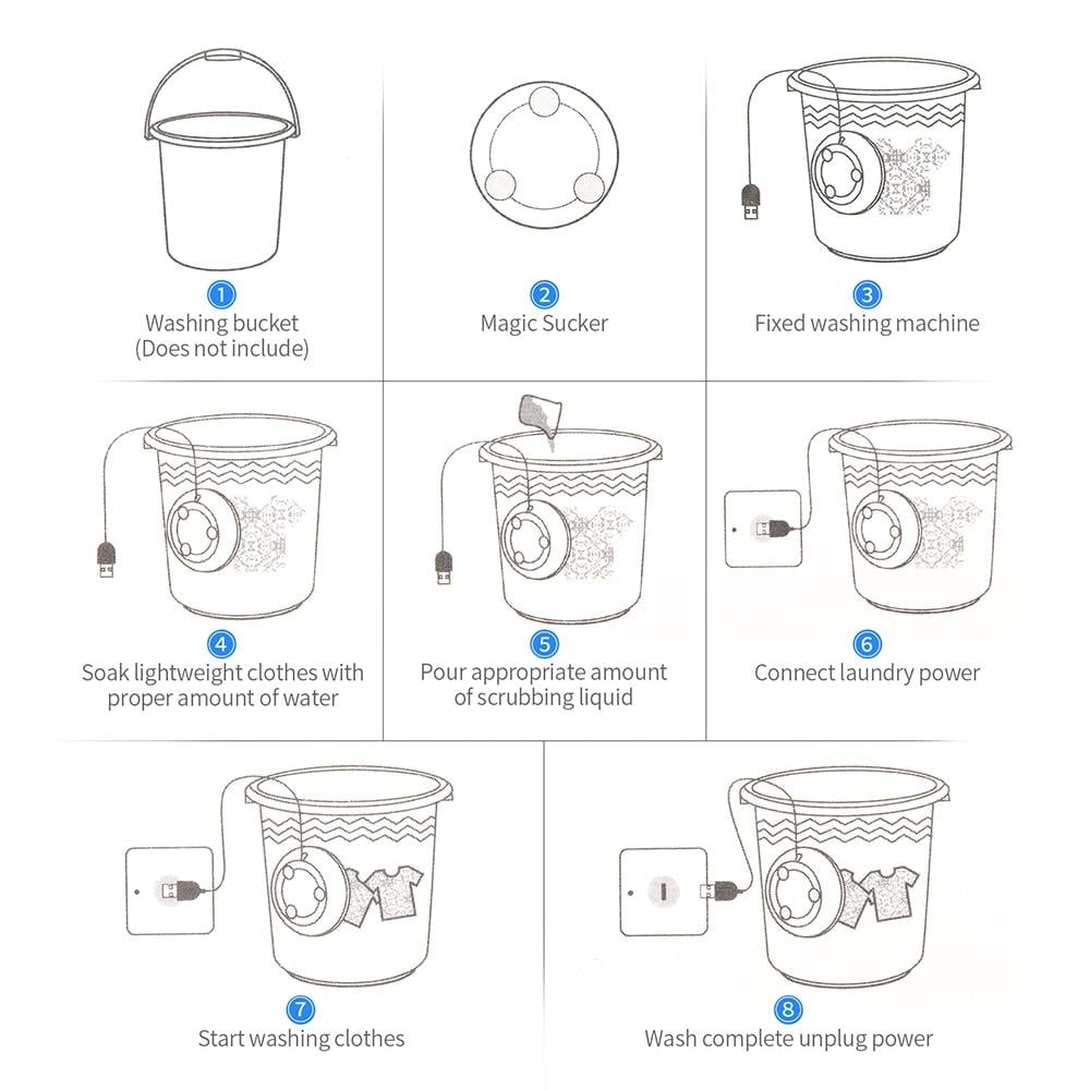 Mini Washing Machine Portable Ultrasonic Turbine Washer - Binnoor Collection